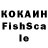 Дистиллят ТГК концентрат Lukisha Vladyslav